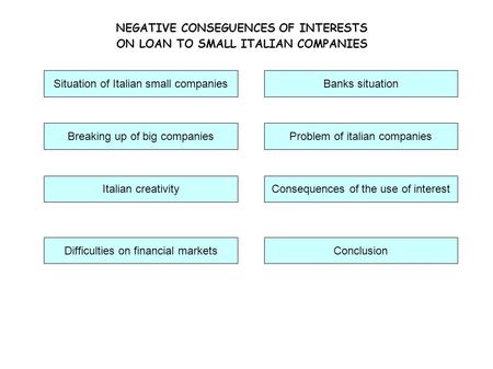 NEGATIVE CONSEGUENCES OF INTERESTS ON LOAN TO SMALL ITALIAN COMPANIES Breaking up of big companies Italian creativityConsequences of the use of interest.