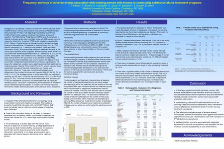 Frequency and type of adverse events associated with treating women with trauma in community substance abuse treatment programs T. KIlleen 1, C. Brown.