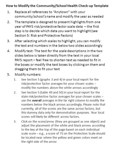 How to Modify the Community/School Health Check-up Template 1.Replace all references to “Anytown” with your community/school’s name and modify the year.