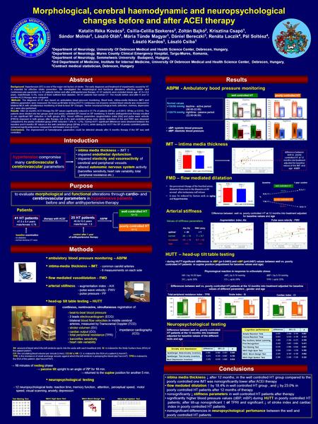 Morphological, cerebral haemodynamic and neuropsychological changes before and after ACEI therapy Katalin Réka Kovács 2, Csilla-Celília Szekeres 2, Zoltán.