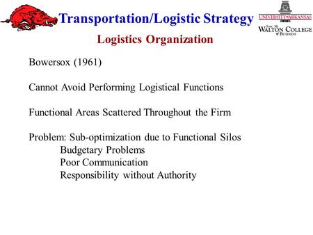 Transportation/Logistic Strategy Logistics Organization Bowersox (1961) Cannot Avoid Performing Logistical Functions Functional Areas Scattered Throughout.