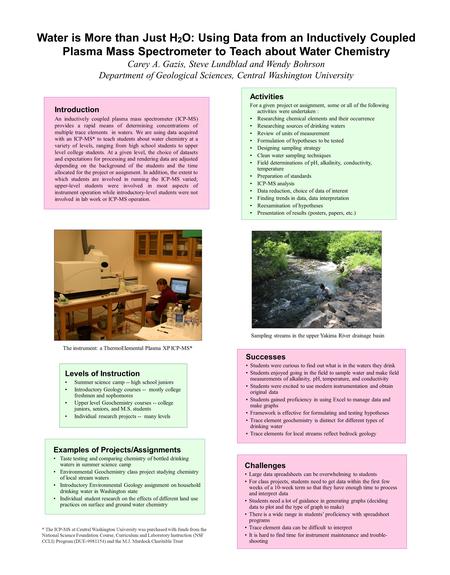 Levels of Instruction Summer science camp -- high school juniors Introductory Geology courses -- mostly college freshmen and sophomores Upper level Geochemistry.