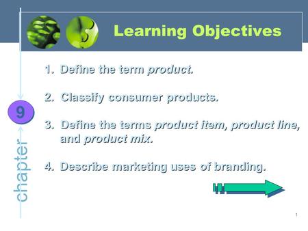 1 chapter Learning Objectives 9 9 1.Define the term product. 2. Classify consumer products. 3. Define the terms product item, product line, and product.