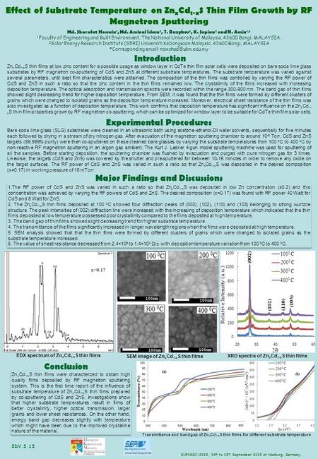 Zn x Cd 1-x S thin films were characterized to obtain high quality films deposited by RF magnetron sputtering system. This is the first time report of.