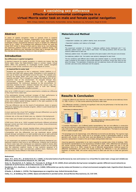 A vanishing sex difference Effects of environmental contingencies in a virtual Morris water task on male and female spatial navigation Mühl, Griego, Kabisch,