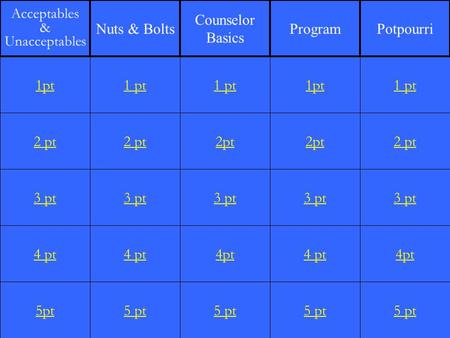 2 pt 3 pt 4 pt 5pt 1 pt 2 pt 3 pt 4 pt 5 pt 1 pt 2pt 3 pt 4pt 5 pt 1pt 2pt 3 pt 4 pt 5 pt 1 pt 2 pt 3 pt 4pt 5 pt 1pt Acceptables & Unacceptables Nuts.