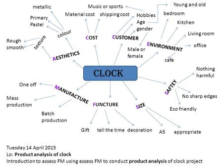 CLOCK Young and old metallic Music or sports