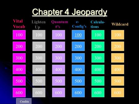 100 200 300 400 Lighten Up Quantum #’s e- Config’s Calcula- tions Wildcard Chapter 4 Jeopardy Chapter 4 Jeopardy Vital Vocab 500 600 100 200 300 400 500.