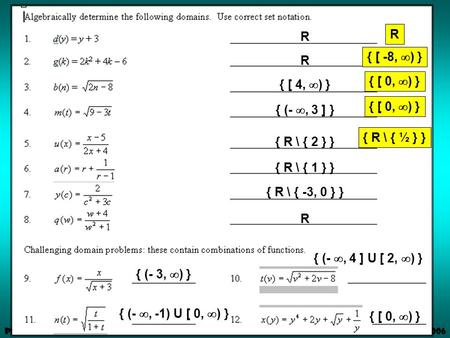 R R { [ -8, ) } R { [ 0, ) } { [ 4, ) } { [ 0, ) } { (- , 3 ] }