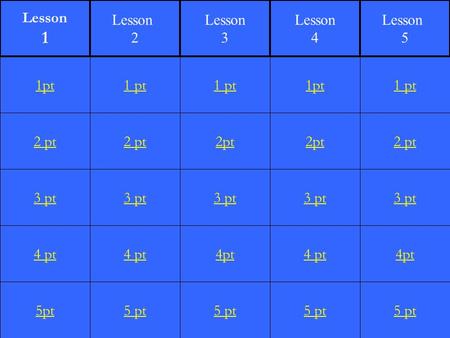 2 pt 3 pt 4 pt 5pt 1 pt 2 pt 3 pt 4 pt 5 pt 1 pt 2pt 3 pt 4pt 5 pt 1pt 2pt 3 pt 4 pt 5 pt 1 pt 2 pt 3 pt 4pt 5 pt 1pt Lesson 1 Lesson 2 Lesson 3 Lesson.