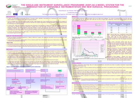 THE SINGLE-USE INSTRUMENT SURVEILLANCE PROGRAMME (SISP) AS A MODEL SYSTEM FOR THE INTRODUCTION OF DISPOSABLE INSTRUMENTATION AND NEW SURGICAL PROCEDURES.