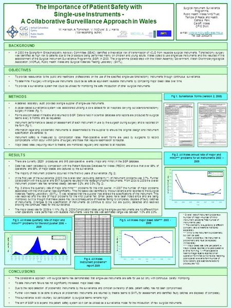 The Importance of Patient Safety with Single-use Instruments - A Collaborative Surveillance Approach in Wales W. Harrison, A. Tomkinson, V. McClure*, S.