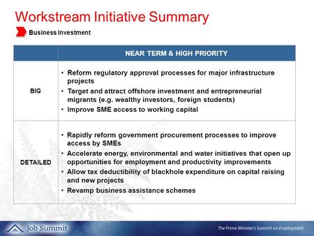 5. NEAR TERM & HIGH PRIORITY BIG Reform regulatory approval processes for major infrastructure projects Target and attract offshore investment and entrepreneurial.