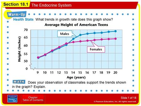 Health Stats  What trends in growth rate does this graph show?