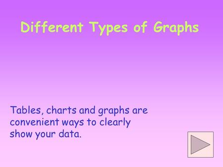 Different Types of Graphs