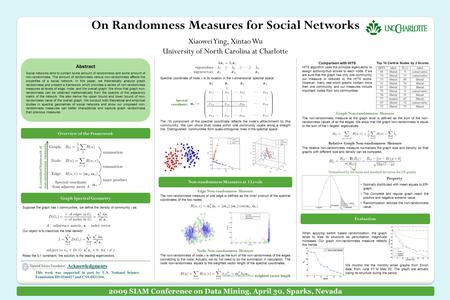 Spectral coordinate of node u is its location in the k -dimensional spectral space: Spectral coordinates: The i ’th component of the spectral coordinate.