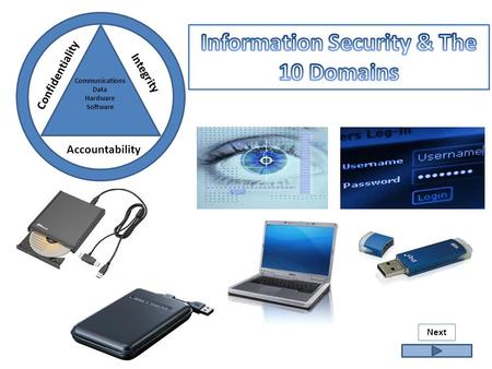 Confidentiality Integrity Accountability Communications Data Hardware Software Next.