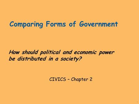 Comparing Forms of Government