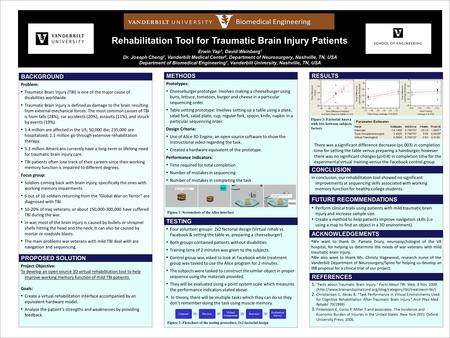 Project Objective: To develop an open source 3D virtual rehabilitation tool to help improve working memory function of mild TBI patients. Goals: Create.