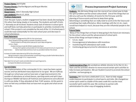 Project Name: Spirit Spike Process Owner: Charline Nguyen and Brayan Montes CI Facilitator: Department: John F. Kennedy High School Last Updated: March.