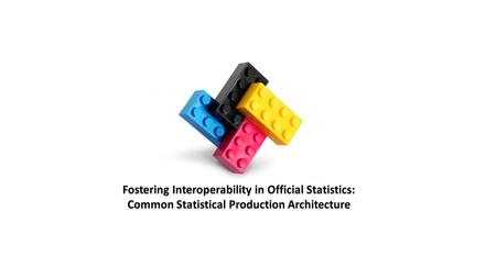 NSI 1 Collect Process AnalyseDisseminate Survey A Survey B Historically statistical organisations have produced specialised business processes and IT.