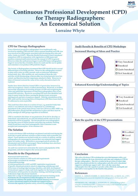 Continuous Professional Development (CPD) for Therapy Radiographers: An Economical Solution Lorraine Whyte INTRODUCTION Body text METHODS Body text RESULTS.