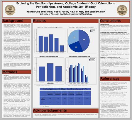 Exploring the Relationships Among College Students’ Goal Orientations, Perfectionism, and Academic Self-Efficacy Hannah Geis and Brittany Weber, Faculty.