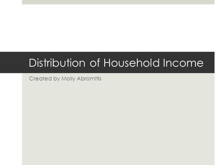 Distribution of Household Income Created by Molly Abromitis.