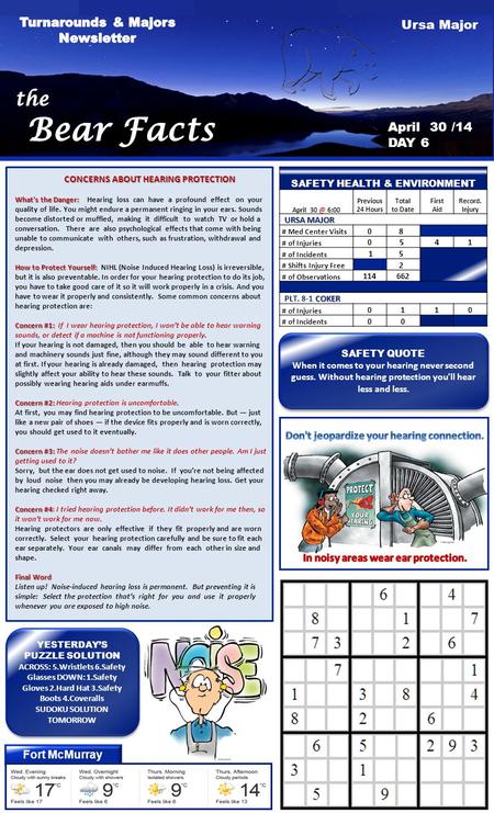 April 30 /14 DAY 6 SAFETY QUOTE When it comes to your hearing never second guess. Without hearing protection you'll hear less and less. SAFETY QUOTE When.