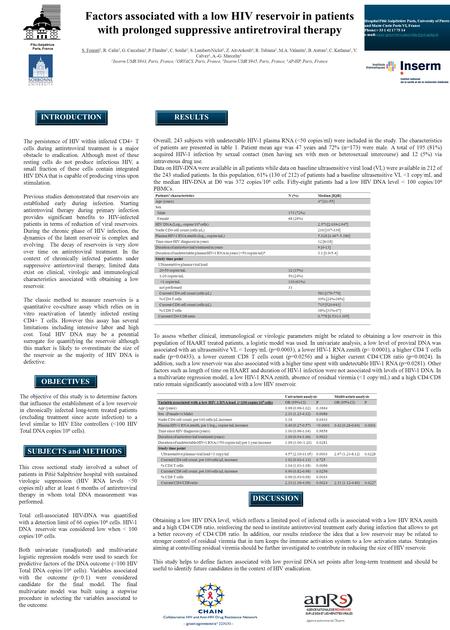 Factors associated with a low HIV reservoir in patients with prolonged suppressive antiretroviral therapy S. Fourati 1, R. Calin 2, G. Carcelain 3, P.