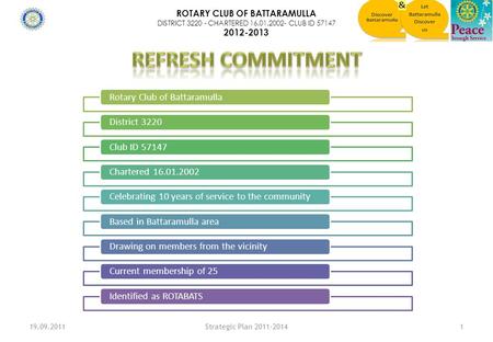 ROTARY CLUB OF BATTARAMULLA DISTRICT 3220 - CHARTERED 16.01.2002- CLUB ID 57147 2012-2013 19.09.2011Strategic Plan 2011-20141 Rotary Club of BattaramullaDistrict.