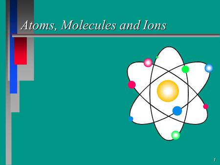 1 Atoms, Molecules and Ions. 2 Atoms   Each element composed of atoms   All atoms of a given element are identical   Atoms of an element are not.