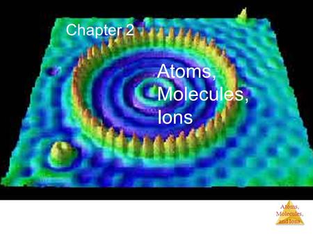 Chapter 2 Atoms, Molecules, Ions.