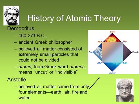 History of Atomic Theory