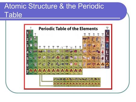 Atomic Structure & the Periodic Table