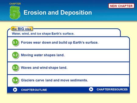 Erosion and Deposition