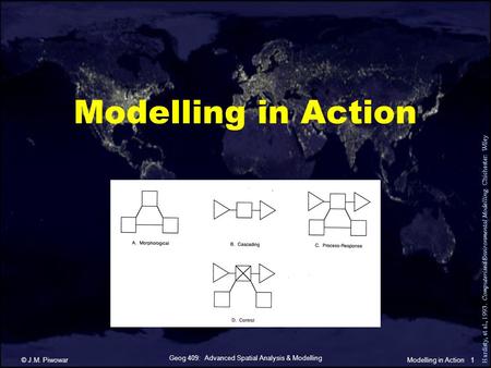 Geog 409: Advanced Spatial Analysis & Modelling © J.M. Piwowar1Modelling in Action Hardisty, et al., 1993. Computerised Environmental Modelling. Chichester: