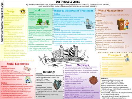 Solution Green Roofs / ‘Living Roofs’ Photosynthesis, improve air quality Thermal insulation properties Reduce rain water run-off Timber Multi story timber.