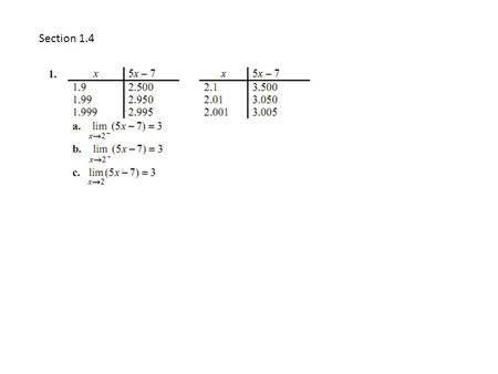 Section 1.4. 2.use window [0,2] by [0,5] Note you cannot plug 1 into this equation. However, your calculator will help you. Do you see the “hole” at (1,