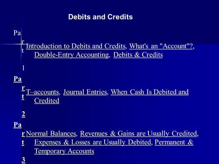 Debits and Credits Pa r t 1 Introduction to Debits and CreditsIntroduction to Debits and Credits, What's an Account?, Double-Entry Accounting, Debits.