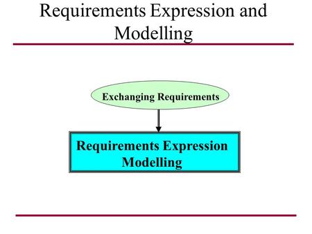 Requirements Expression and Modelling