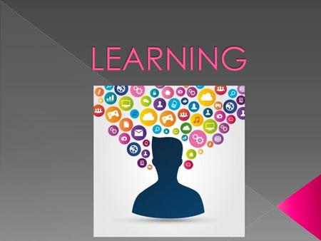  Behavior › You learn by observing  Change › Connections between neurons are formed  Relatively enduring › Change is usually permanent  Practice and.