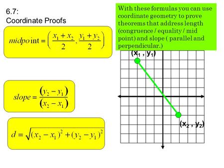 6.7: Coordinate Proofs (x1 , y1) (x2 , y2)