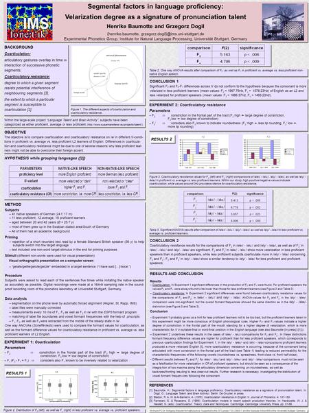 Segmental factors in language proficiency: Velarization degree as a signature of pronunciation talent Henrike Baumotte and Grzegorz Dogil {henrike.baumotte,