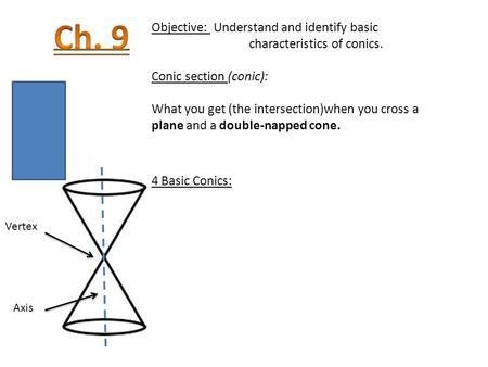 Ch. 9 Objective: Understand and identify basic 				characteristics of conics. Conic section (conic): What you get (the intersection)when you cross a.