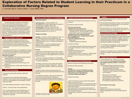 Template provided by: “posters4research.com” Introduction and relevance Research problem and purpose Research methodology Statistical analysis-Validity.