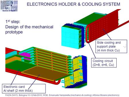 FAZIA DAYS, Bologna 10-12/feb/2010, WG8, Emanuele Vanzanella (mechanics & cooling), Alfonso Boiano (electronics) ELECTRONICS HOLDER & COOLING SYSTEM Side.