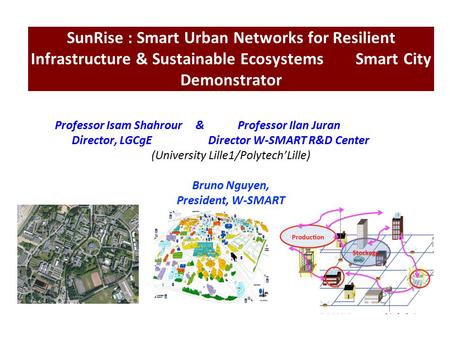 (University Lille1/Polytech’Lille)