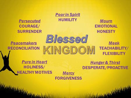 Poor in Spirit HUMILITY Mourn EMOTIONAL HONESTY Meek TEACHABILITY/ FLEXIBILITY Hunger & Thirst DESPERATE/PROACTIVE Mercy FORGIVENESS Pure in Heart HOLINESS/