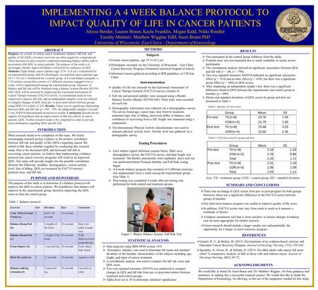 IMPLEMENTING A 4 WEEK BALANCE PROTOCOL TO IMPACT QUALITY OF LIFE IN CANCER PATIENTS Alyssa Bender, Lauren Braun, Kayla Franklin, Megan Kidd, Nikki Rendler.